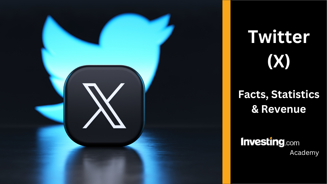 How to classify users on WhatsApp