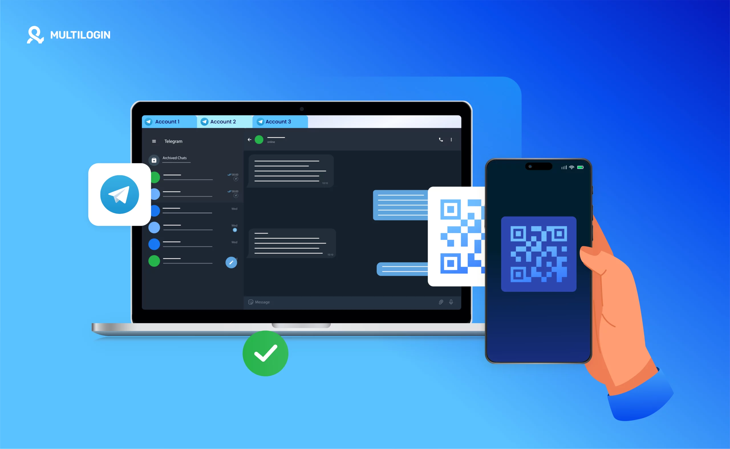 Telegram Number Detection